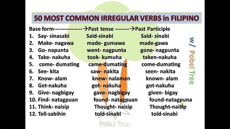 words ends with an tagalog